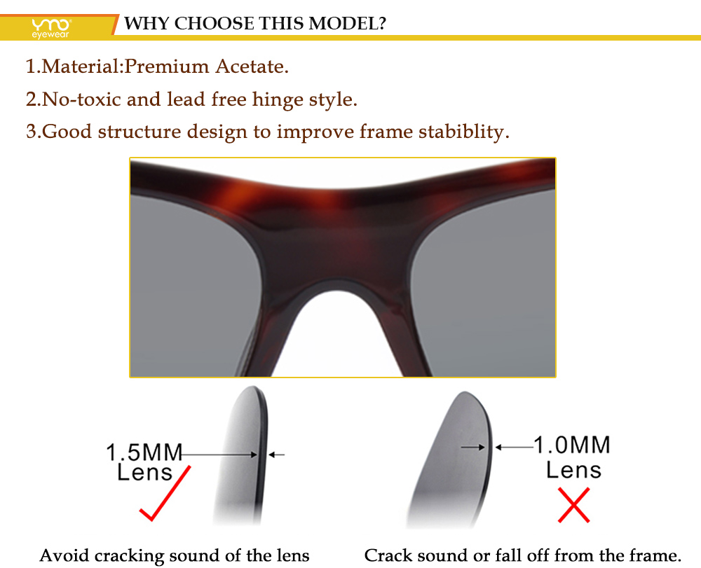 Cool Design Sunglasses Made of Recycled Acetate lens display